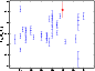 \begin{figure}
\par\includegraphics[width=7.5cm,clip]{3466_12.eps}
\end{figure}