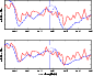 \begin{figure}
\par\includegraphics[width=7.5cm,clip]{3466_13.eps}
\end{figure}