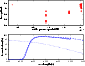 \begin{figure}
\par\includegraphics[width=7.5cm,clip]{3466_14.eps}
\end{figure}
