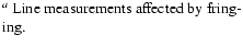 $\textstyle \parbox{5.5cm}{
$^{{a}}$\space Line measurements affected by fringing.}$