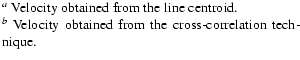 $\textstyle \parbox{7.5cm}{
$^{{a}}$\space Velocity obtained from the line centroid.\\
$^{{b}}$\space Velocity obtained from the cross-correlation technique.}$