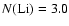 $N({\rm Li}) = 3.0$