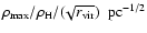 $\rho_{\rm max}/\rho_{\rm H}/(\!\sqrt{r_{\rm vir}})~~{\rm pc}^{-1/2}$