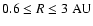 $0.6 \le R \le 3 \ {\rm AU}$
