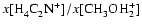 $x[{\rm H_4^{}C_2^{}N_{}^+}]/x[{\rm CH_3^{}OH_2^+}]$