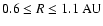 $0.6 \le R \le 1.1 \ \rm AU$