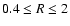 $0.4 \le R \le 2$