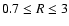 $0.7 \le R \le 3$