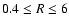 $0.4 \le R \le 6$