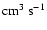 $\rm cm^3_{} \ s^{-1}_{}$