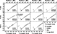 \begin{figure}
\par\includegraphics[width=17cm,clip]{4121_f1.eps}
\end{figure}