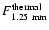 $F^{\rm thermal}_{\rm 1.25~mm}$