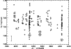 \begin{figure}
\par\includegraphics[width=8.8cm,clip]{4308fig1.eps}
\end{figure}