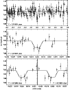 \begin{figure}
\par\includegraphics[width=8.8cm]{4308fig3.eps}
\end{figure}
