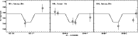 \begin{figure}
\par\includegraphics[width=17cm,clip]{4308fig4.eps}
\end{figure}