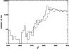 \begin{figure}
\par\includegraphics[angle=90,width=8.5cm,clip]{4308fig5.eps}
\end{figure}