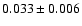 $0.033\pm0.006$