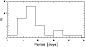 \begin{figure}
\par\includegraphics[width=7.5cm,angle=0]{2223f016.ps}
\end{figure}