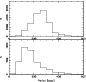 \begin{figure}
\par\includegraphics[width=7.5cm,angle=0]{2223f018.ps}
\end{figure}