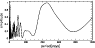 \begin{figure}
\par\includegraphics[width=8.3cm,angle=0]{2223fa02.ps}
\end{figure}