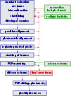 \begin{figure}
\par\includegraphics[width=8.8cm]{2223f003.ps}
\end{figure}