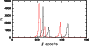 \begin{figure}
\par\includegraphics[width=7.8cm]{2223f006.ps}
\end{figure}