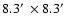 $8.3\hbox{$^\prime$ }\times 8.3\hbox{$^\prime$ }$