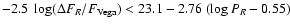 $-2.5
~\log(\Delta F_R/F_{{\rm Vega}}) < 23.1-2.76 ~(\log P_R -0.55)$