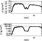 \begin{figure}
\par\includegraphics[width=7.5cm,clip]{3238fig2.ps}
\end{figure}