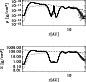 \begin{figure}
\par\includegraphics[width=7.5cm,clip]{3238fig5.ps}
\end{figure}