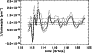 \begin{figure}
\par\includegraphics[width=8cm,clip]{3238fig11.ps}
\end{figure}