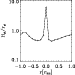 \begin{figure}
\par {\includegraphics[width=6.5cm,clip]{3238fig14.ps} }\end{figure}