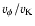$v_\phi/v_{\rm K}$