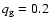 $q_{\rm g} = 0.2$