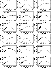 \begin{figure}\par\includegraphics[width=15cm,clip]{3316fi27.eps}\end{figure}