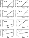 \begin{figure}
\par {\includegraphics[width=8.5cm]{3439fig9.ps} }
\end{figure}