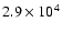 $2.9\times10^4$