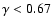 $\gamma < 0.67$