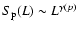 $S_{\rm p}(L)\sim L^{\gamma(p)}$