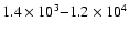 $1.4\times 10^3{-}1.2\times 10^4$