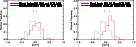 \begin{figure}
\par\includegraphics[width=5.7cm,clip]{3469f9a.eps}\hspace*{4mm}
\includegraphics[width=5.7cm,clip]{3469f9b.eps}
\end{figure}