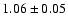 $1.06\pm0.05$