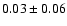 $ 0.03\pm0.06$
