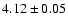 $4.12\pm0.05$