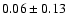 $ 0.06\pm0.13$