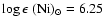$\log{\epsilon}~({\rm Ni})_{\odot} = 6.25$