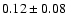 $ 0.12\pm0.08$