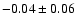 $-0.04\pm0.06$