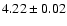 $ 4.22\pm0.02 $