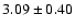$3.09\pm0.40$